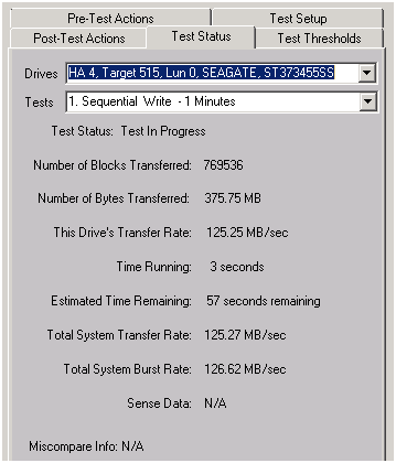 Test Status